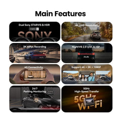 4K UHD Smart Dash Cam | Dual Sony Starvis 2 & 4G Cloud Monitoring
