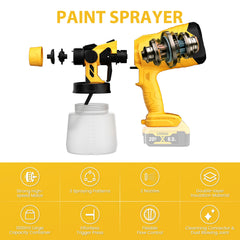 Cordless Paint Spray Gun – Compatible with Makita & Dewalt 18V Batteries