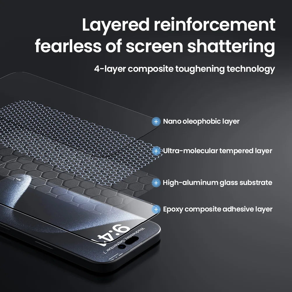 iPhone 16 Series Screen Protector by Snagg A Screen Protector