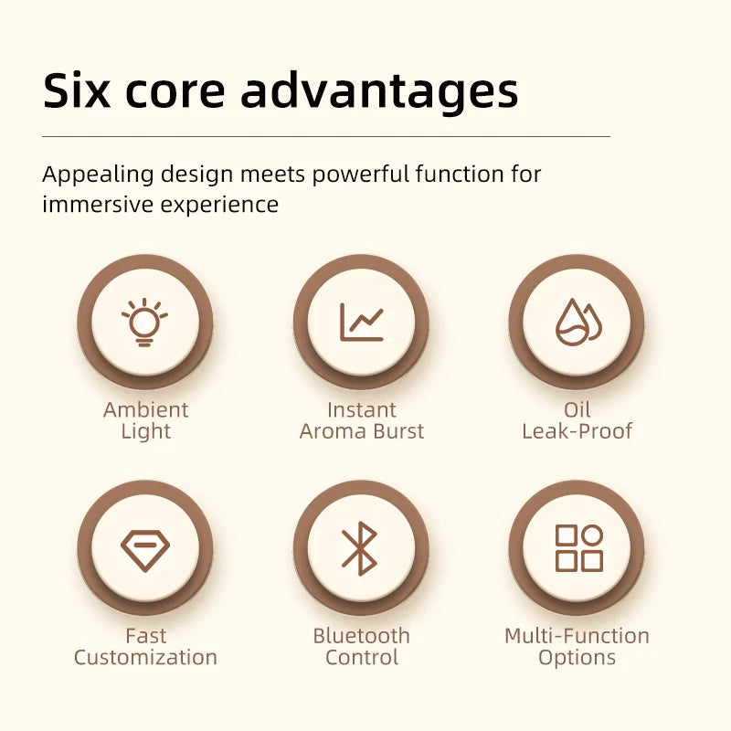 Smart Bluetooth Scent Diffuser with Night Light by Snagg A Diffuser