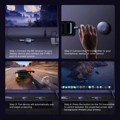 50M Wireless HDMI Transmitter & Receiver – Point-to-Point Connection from Phone or PC to TV