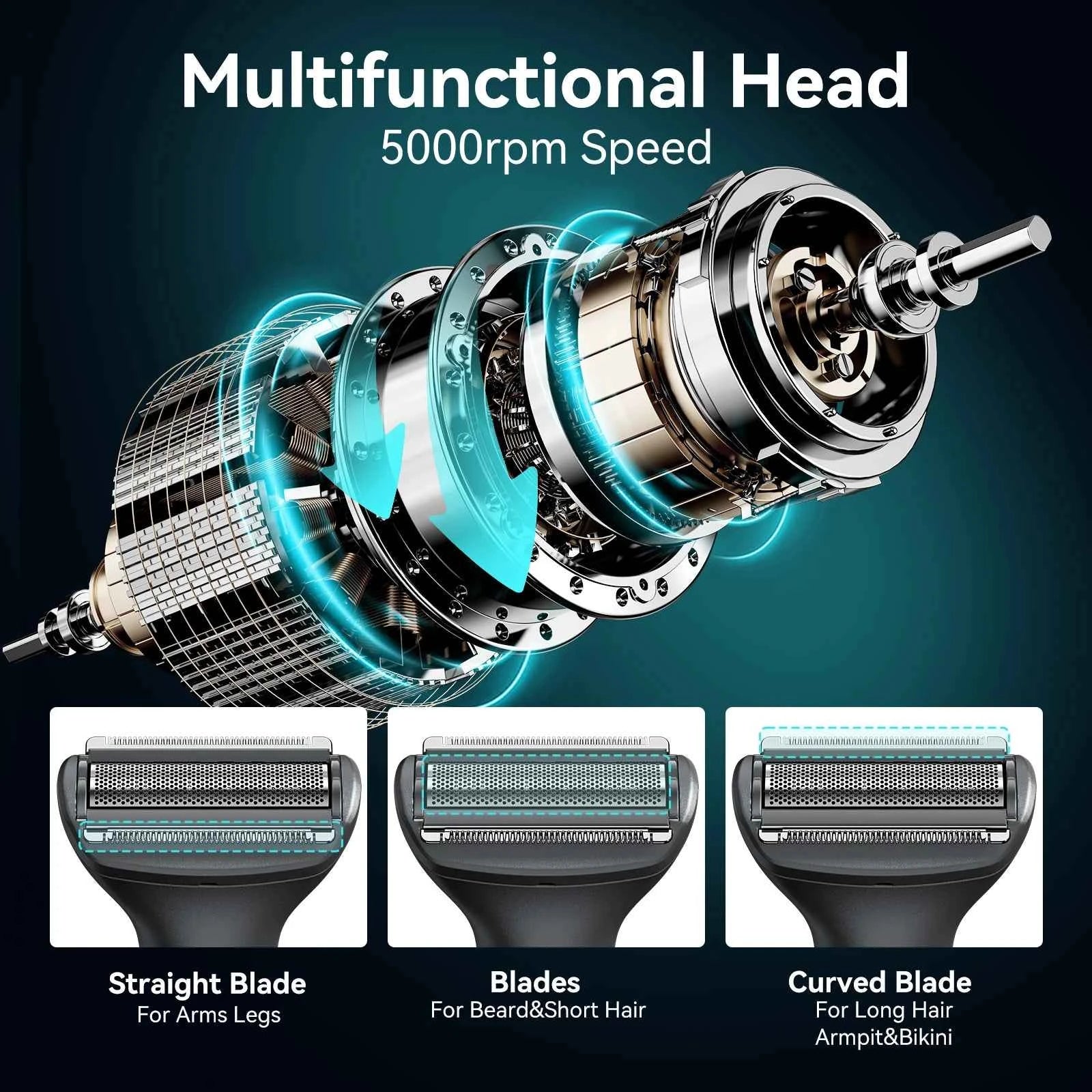 2 in 1 Professional Body & Facial Grooming System – High Torque Cordless Trimmer for Precision Personal Care