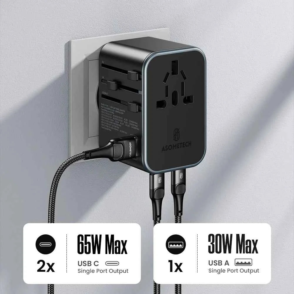 65W GaN Universal Travel Adapter | PD All-in-One Worldwide Wall Charger for USA EU AUS UK Plug