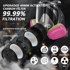 Filter Full Face Respirator Mask by Snagg A Face Mask