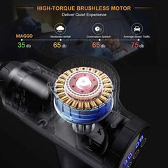 Deep Tissue Massage Gun – Portable Muscle Recovery & Relaxation Tool