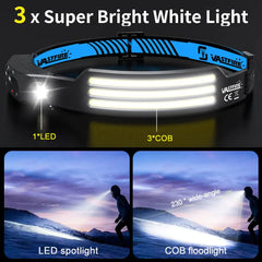 LED Sensor Headlamp Built-in Battery 270°Bright Beam by Snagg A Headlamp