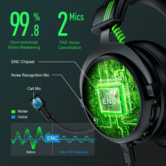 7.1 Wired Gaming Headset Connections for PC, PS4, Xbox & Switch by Snagg A Gaming Headset
