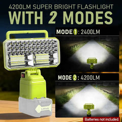 40W LED work light for Ryobi 18V batteries – image 2