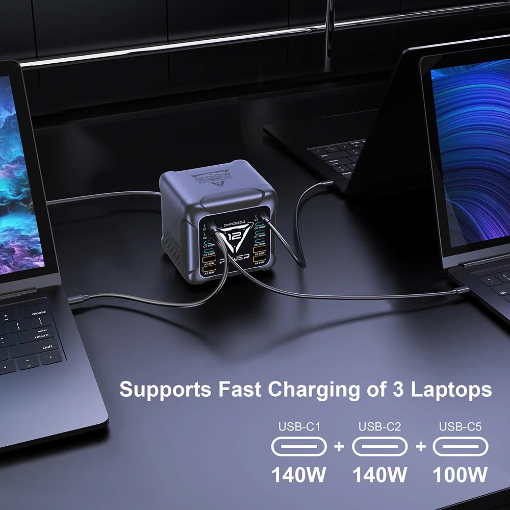 1200W GaN USB-C Charging Station | PD3.1 140W PPS Fast Charger MacBook Laptop iPhone Samsung