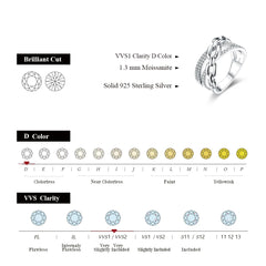 925 Sterling Silver Vintage Moissanite Ring by Snagg A Ring