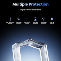 240W GaN Charger Station 4×140W PD3.1 USB Type C by Snagg A Charging Station