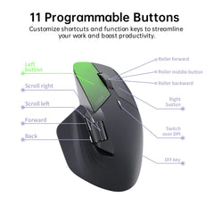 MT760 Series Multi-Device Wireless Mouse | M+ Cross Computer Technology & Ergonomic Laser Precision