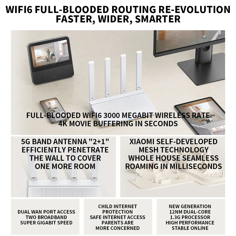 AX3000T WiFi 6 Router – Dual-Band 5GHz 160MHz with 1.3GHz Processor by Snagg A WiFi Booster
