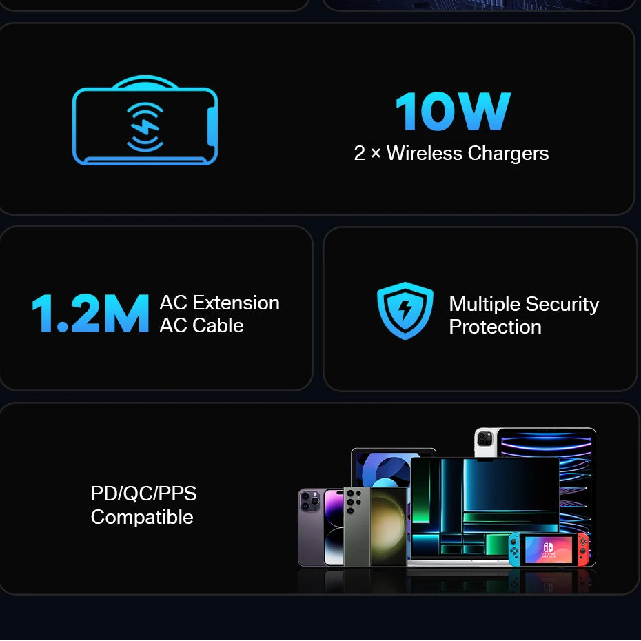 110W 6 Port USB Charging Station by Snagg A Charging Station