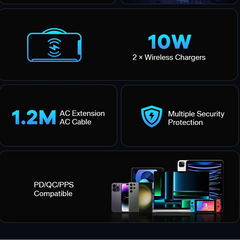 110W 6 Port USB Charging Station by Snagg A Charging Station
