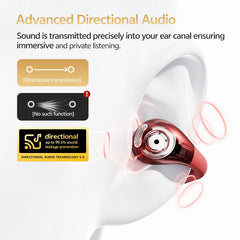 Open Ear Wireless Earphones – Hi-Res LDAC Bluetooth 6.0 Clip-On Sports Headphones with 40H Playtime by Snagg An EarBud