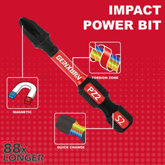 Pozidriv #2 PZ2 Impact Tough Screwdriver Bit Set – S2 Alloy Steel 1"/2"/3"/6" with Storage Organizer