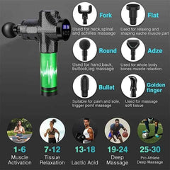 Deep Tissue Massage Gun – Portable Muscle Recovery & Relaxation Tool