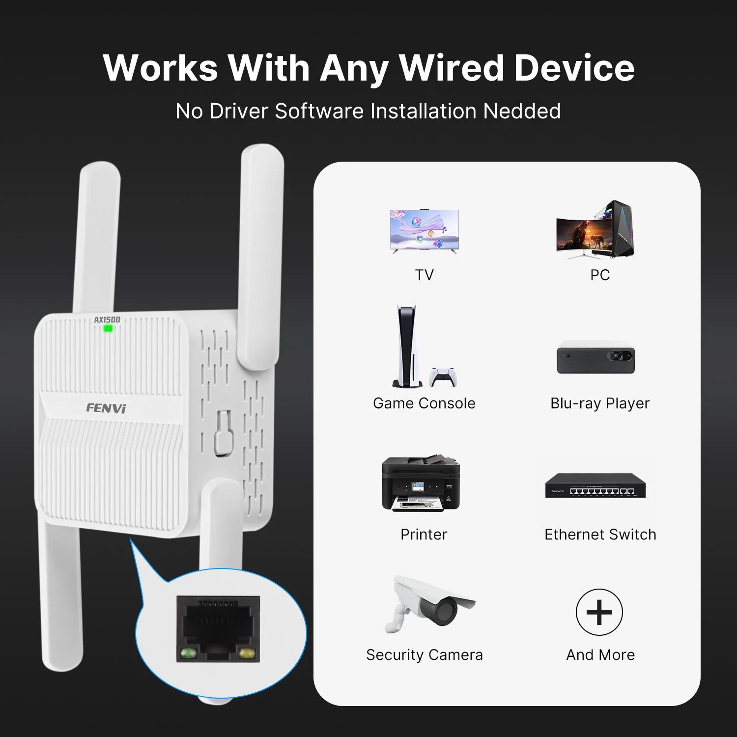 1500Mbps Dual Band WiFi Repeater – 2.4G/5GHz Signal Amplifier by Snagg A WiFi Booster