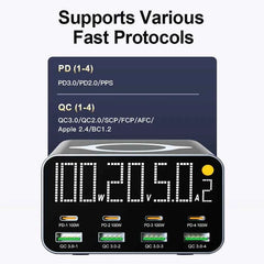 80W/120W 8-Port Charging Station | Digital Display USB-C Wireless Charger PD QC3.0 for Laptop Tablet Phone