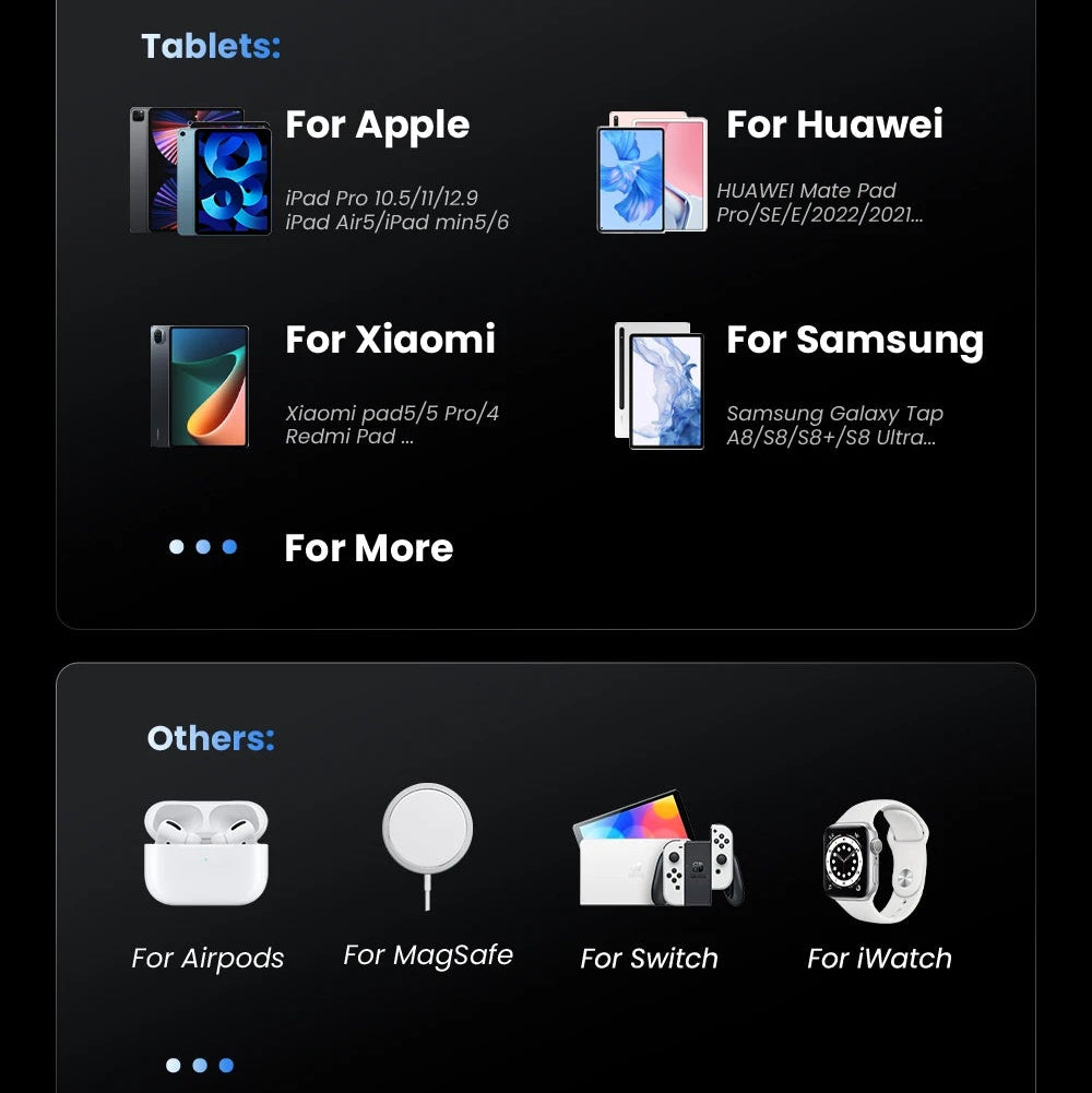 240W GaN Charger Station 4×140W PD3.1 USB Type C by Snagg A Charging Station