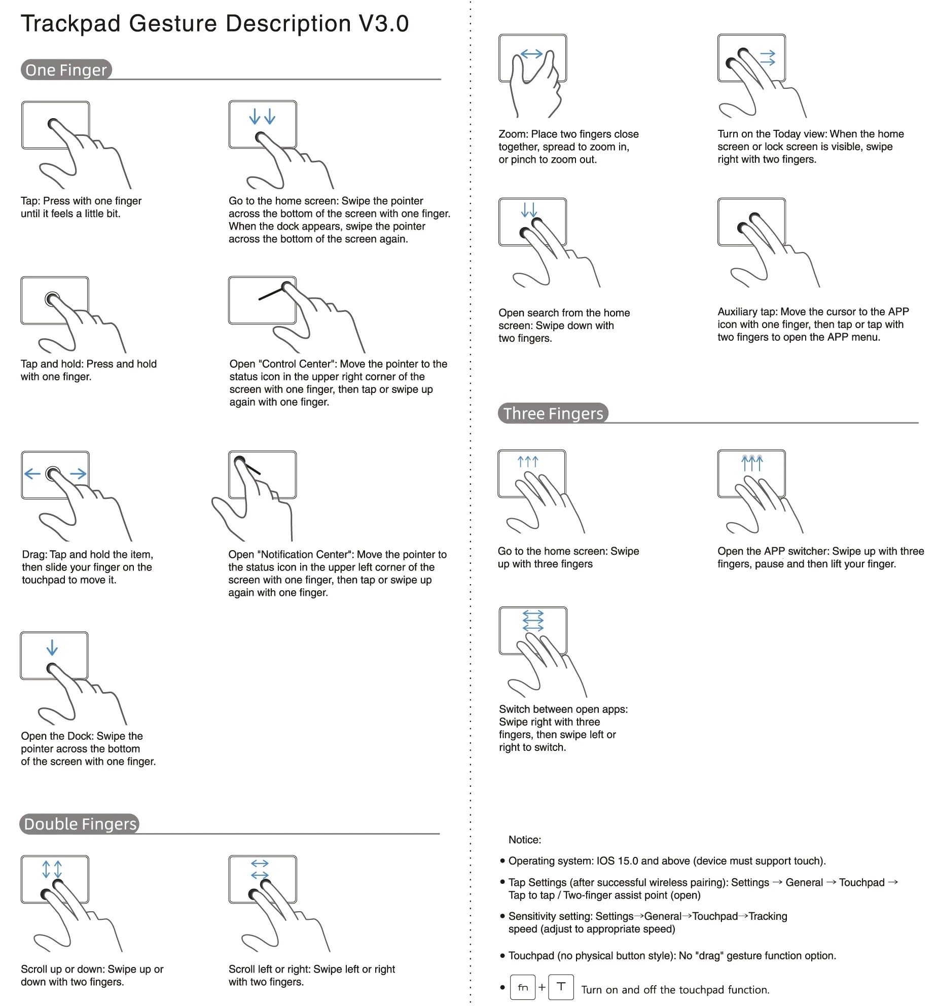 Magic Keyboard Case For iPad Air 11 13 2024 Pro 11 12.9 iPad 10.2 7/8/9th 10th Generation iPad Air 4 5 6 by Snagg A Wireless Keyboard
