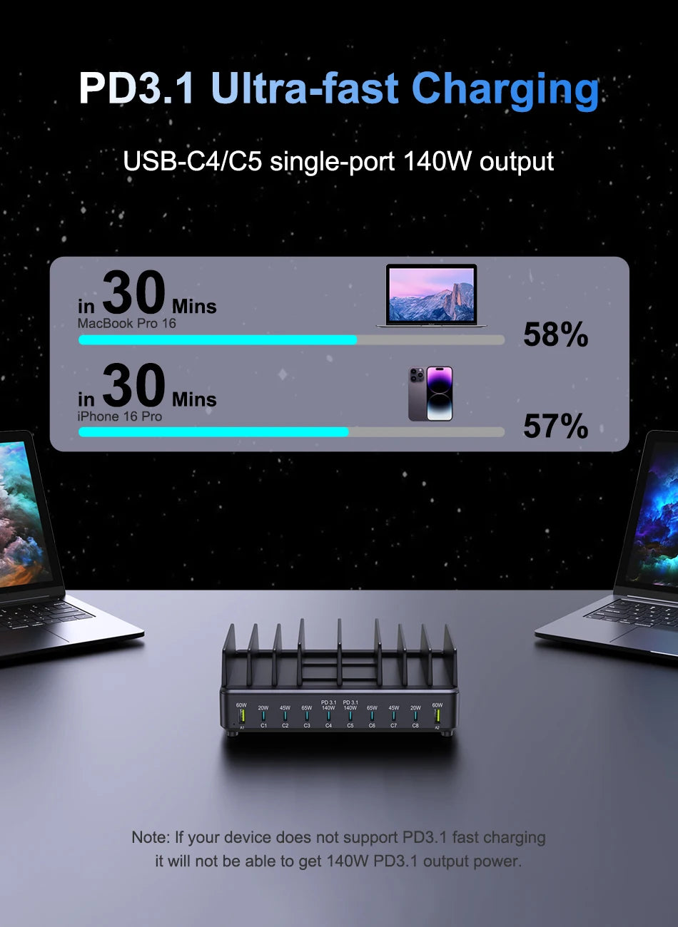 600W GaN 10-Port PD3.1 Charging Station Stand | Multi USB Fast Charger MacBook iPhone iPad Samsung Laptop