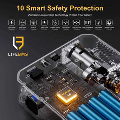 12V car jump starter with tyre inflator – image 4