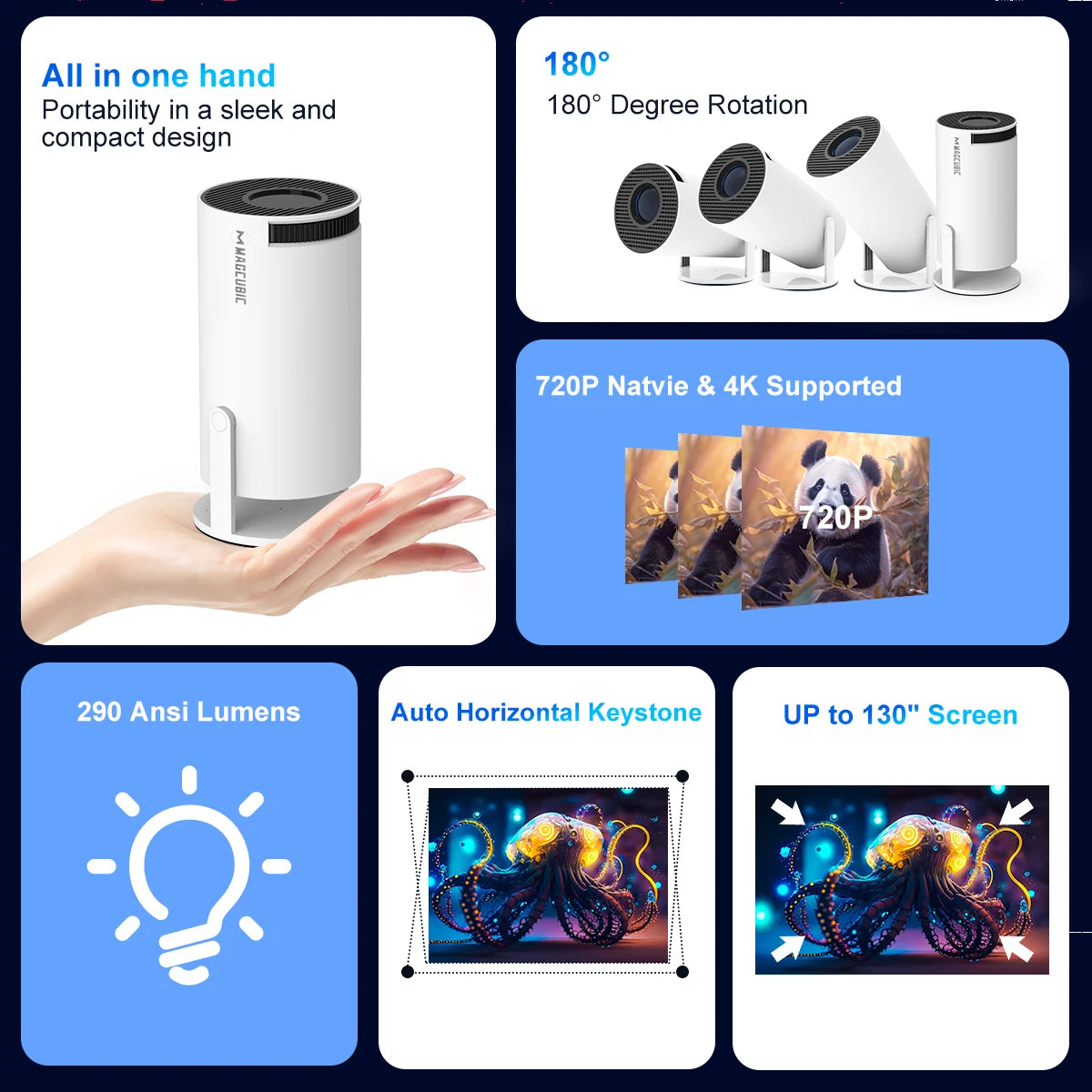 Smart Projector HY300 Pro – Android 11 with Dual WiFi 6, 4K Support by Snagg A Projector