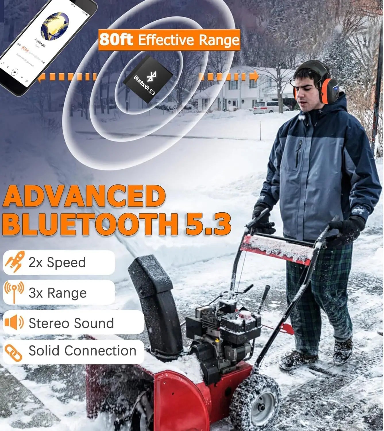 Electronic Noise Reduction Headphones by Snagg A Safety Headphones