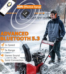 Electronic Noise Reduction Headphones by Snagg A Safety Headphones