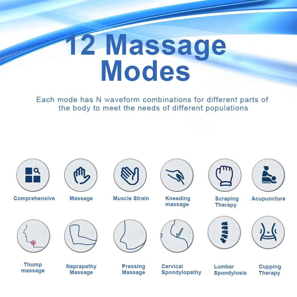 EMS TENS Muscle Stimulator – 4-Channel Electrotherapy Pain Relief Device