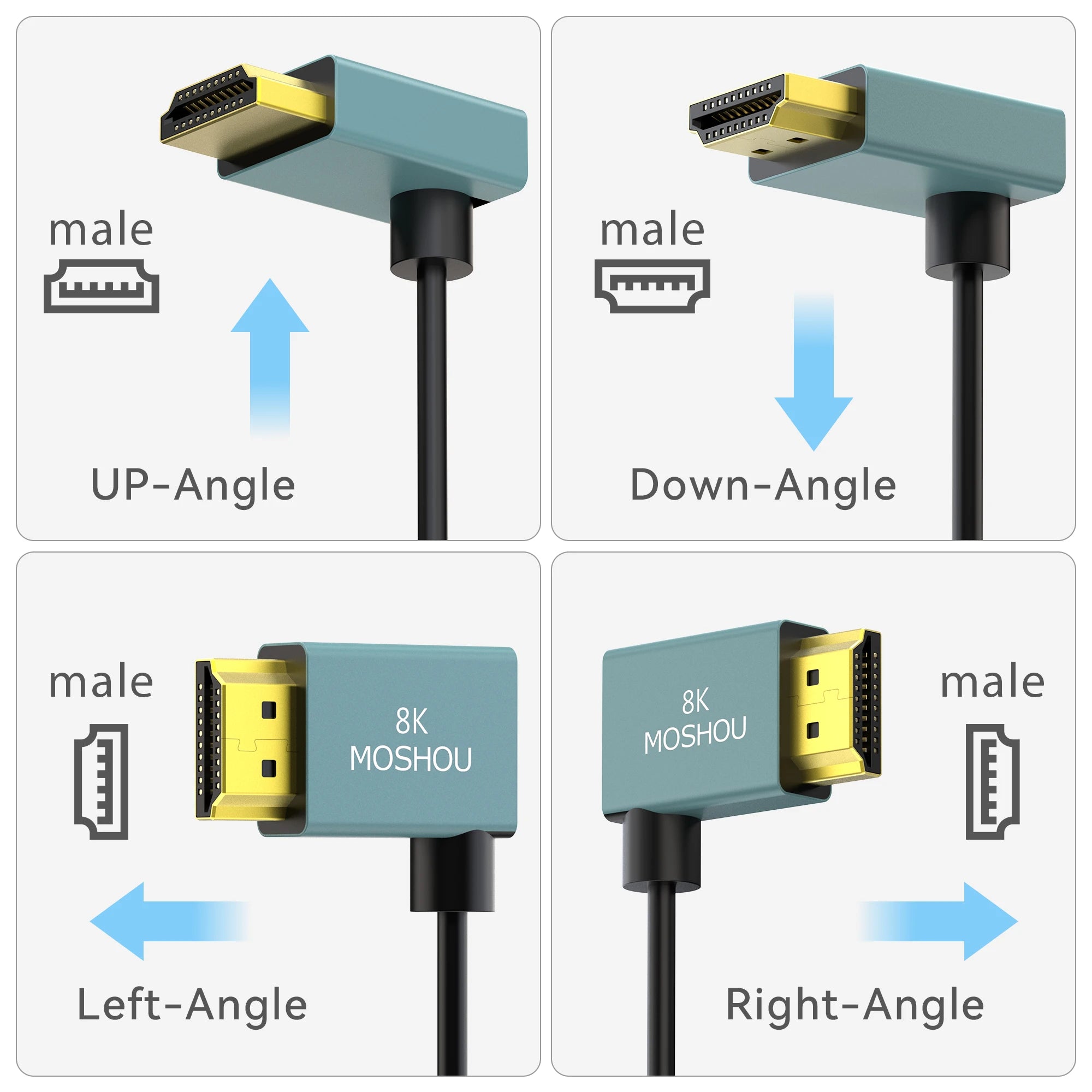 Ultra Thin 90-Degree HDMI 2.1 Cable 8K@60Hz / 4K@120Hz – Flexible Slim 2.4mm Cord for TV, HDTV & PS5