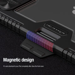 2025 Multi-angle Folding Lens Protection for iPad Pro 11/12.9/13 Series by Snagg An iPad Case
