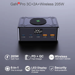 Digital Display USB C Fast Charging Station with PD 100W by Snagg A Charging Station