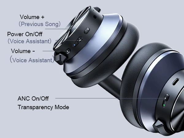 A10 ANC Wireless Headphones | Bluetooth Over-Ear Noise Cancelling Headset (50H Playtime) by Snagg A Headphone