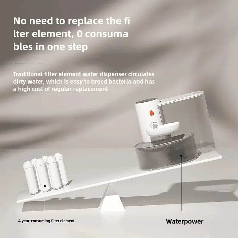 Automatic Cat Water Fountain - SnaggIt