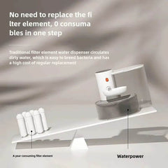 Automatic Cat Water Fountain - SnaggIt