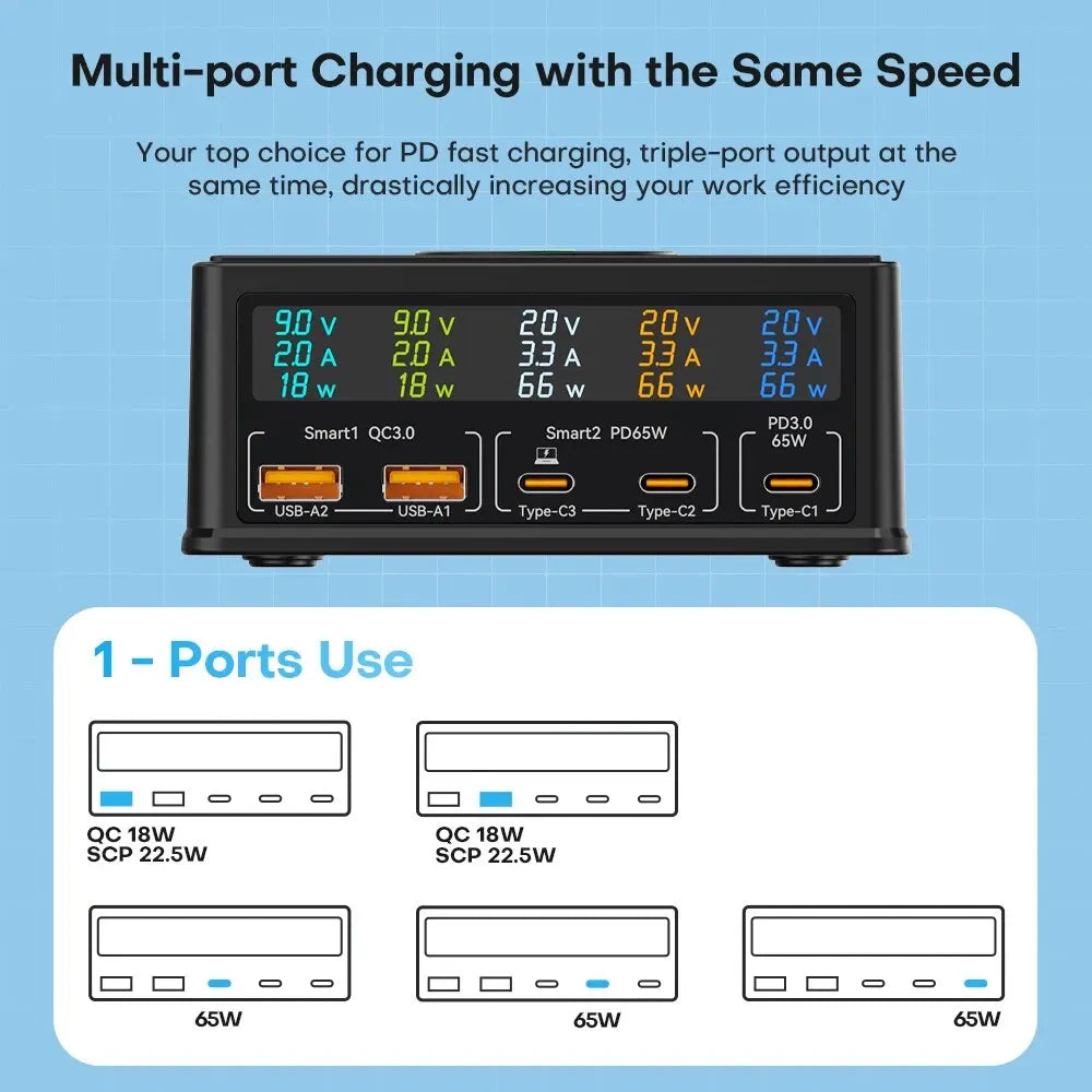 160W GaN USB Charging Station | Wireless + 100W 65W PD PPS Fast Charger for MacBook iPhone Samsung