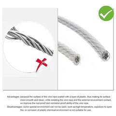 1mm PVC Transparent Coated Steel Wire Rope 7×7 | Flexible Soft Cable 20/50/100M Hanging Line