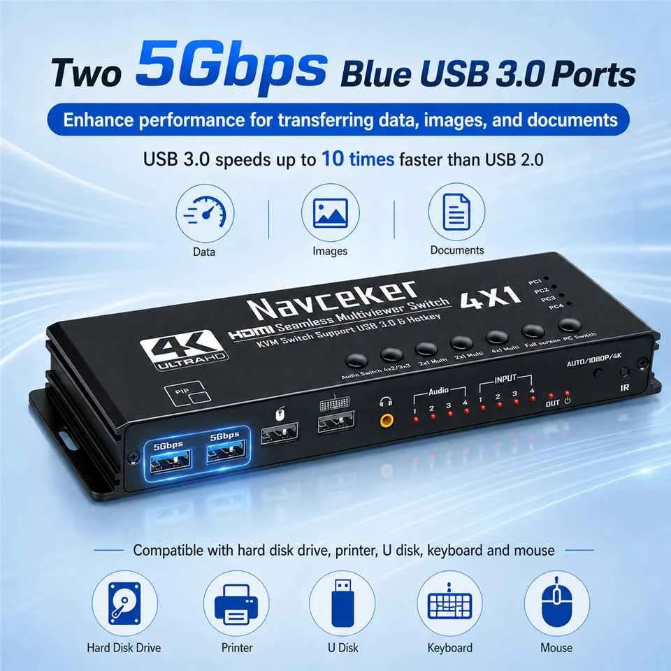 4K HDMI KVM Switch 4-in-1 Quad Multiviewer – USB 3.0, PIP, Seamless Switching, 4 PC Keyboard & Mouse Sharing