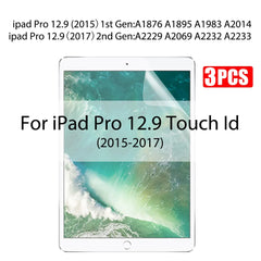 3 Pack Paper-Feel Screen Protector for iPad – Matte PET Writing & Drawing Film (No Glass)