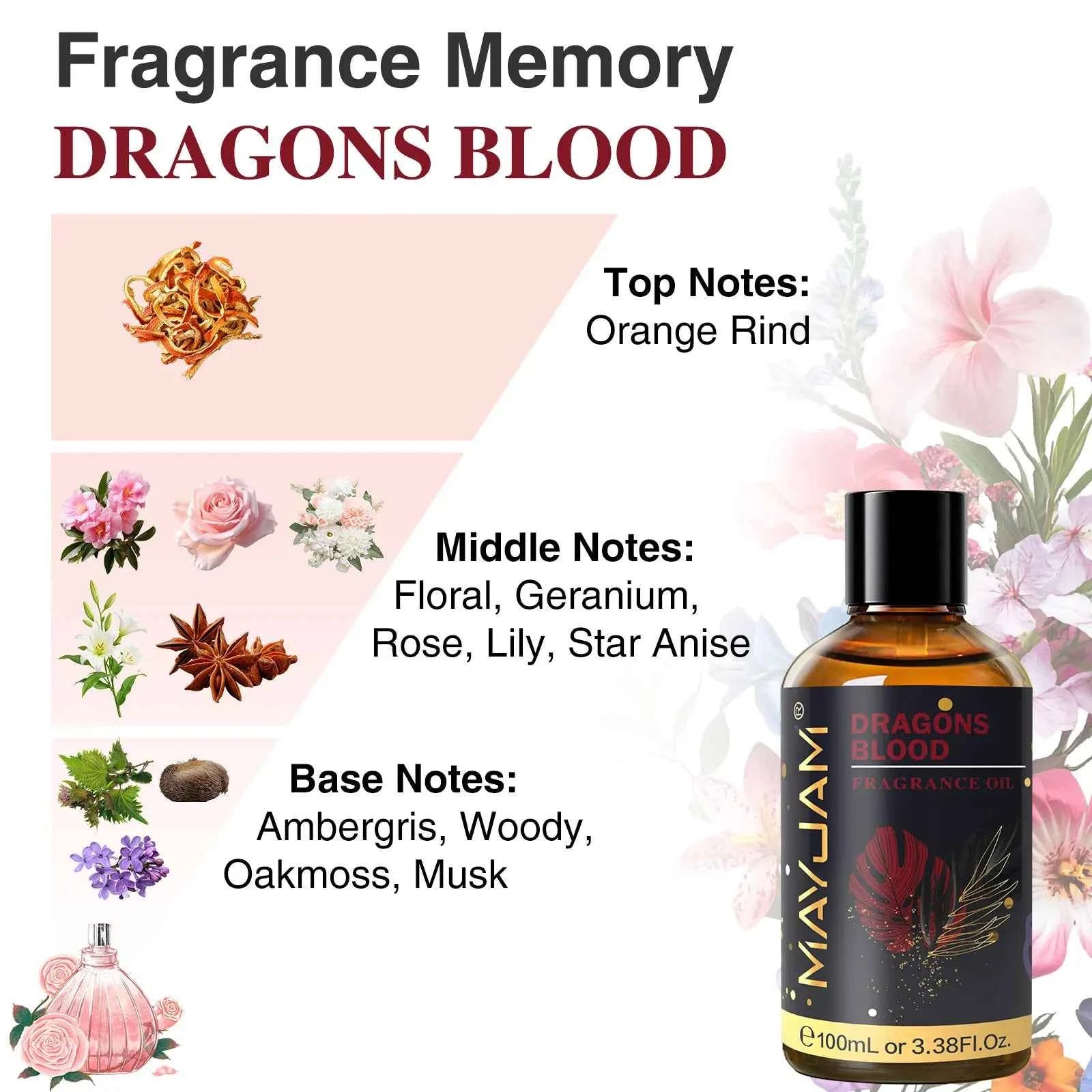 Aromatherapy Essential Oil for Reed Diffuser Air Freshener - 45 Variant