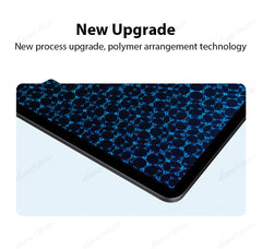 Paper Like Matte Screen Protector Film for iPad – Writing & Drawing PE Soft Film (No Glass)