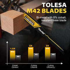 9 Inch Bi Metal Reciprocating Saw Blades 5PCS – Wood & Nail-Embedded Wood Cutting