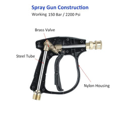 Pressure Washer Water Gun Kit by Snagg A Foam Cannon