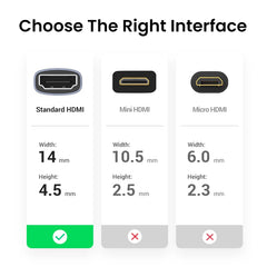 8K HDMI Coupler Female to Female HDMI 2.1 Connector by Snagg An HDMI Connector