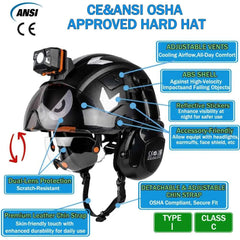 4-in-1 construction safety helmet kit with visors, earmuffs and headlamp – image 3