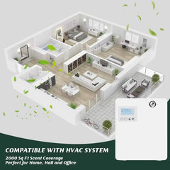 Bluetooth Smart Aroma Diffuser With Coverage 300m³