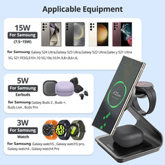 3 in 1 Wireless Charger Station for Samsung Phone, Watch & Earbuds by Snagg A Charging Station